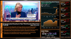 bloomberg tv