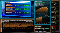 bloomberg tv plus (1080p)