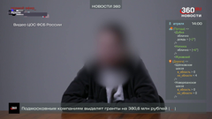 360° подмосковье