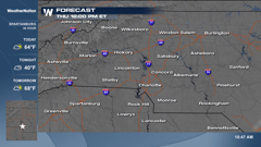 weathernation charlotte