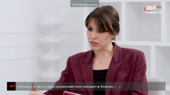 360° новости