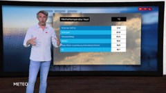 rtl télé lëtzebuerg