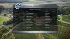 strongman champions league