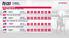 équidia racing galop