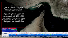 cnbc arabiya