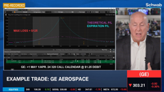 td ameritrade network
