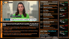 bloomberg tv europe
