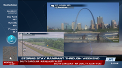 weathernation charlotte