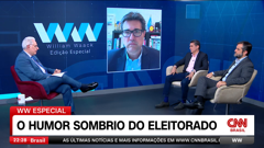 cnn brasil